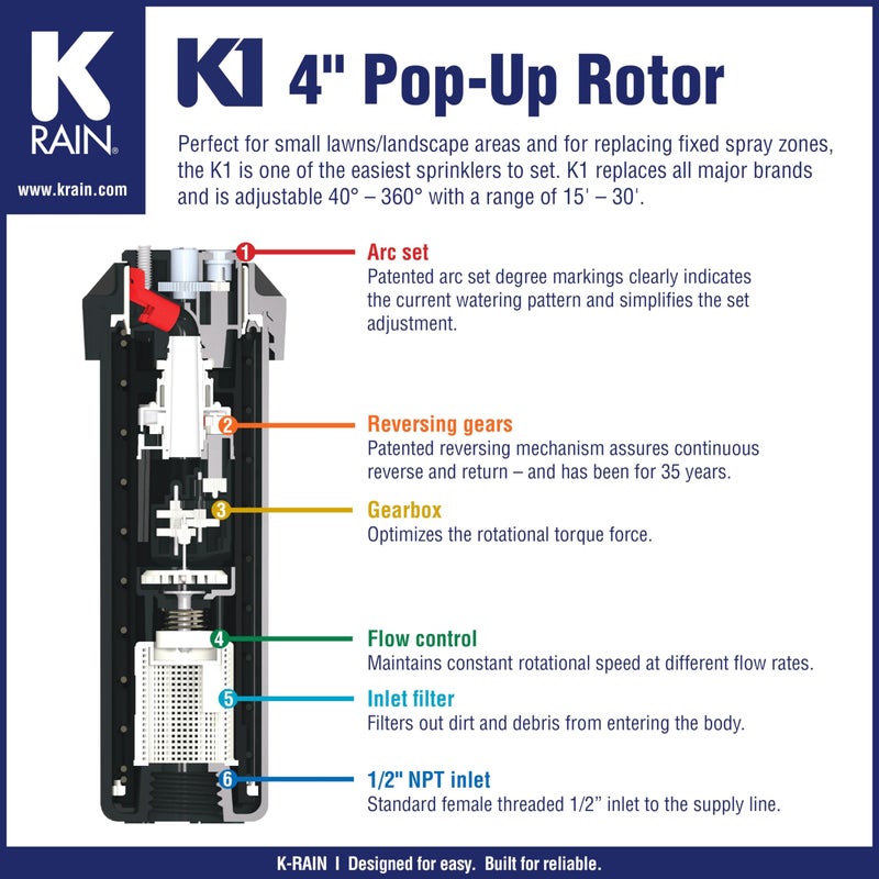 K-Rain K Rain K1 1/2" Smart Set Rotor 4" Pop-Up| 15' - 30' Spray Distance, 40Â° - 360Â° Arc Spray Pattern | Includes Install Kit (5 Pack) - Image 2